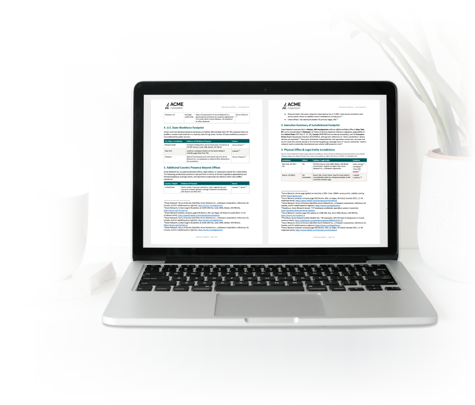 2bigthink compliance report shown on a laptop — placeholder visual